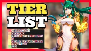 RiLiS iNDO, TiER LiST , FREE 4SSR, FREE 1000x GACHA - PANILLA SAGA MOBiLE