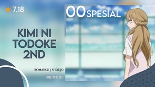 Kimi ni Todoke: Kataomoi Sub ID [Special]