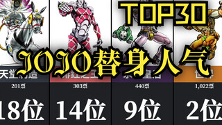 Bảng xếp hạng mức độ phổ biến của gian hàng TOP30 "JOJO Series"~! (14.000 phiếu bầu trên Japan Net) 