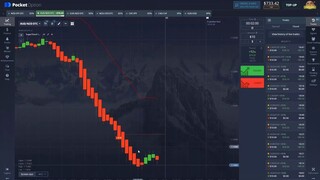 Pocket Option 2 Minutes Trading - 3 Indicators