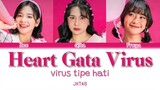 JKT48 - Heart Gata Virus (Virus Tipe Hati) | Zee Jkt48, Gita Jkt48, Freya Jkt48 Ai Cover