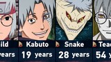 Evolution of Kabuto Yakushi in Naruto & Boruto