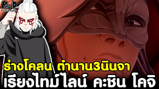 NARUTO/BORUTO - ชายผู้เกิดมาเพื่อฆ่าพระเจ้า คะชิน โคจิ [KOMNA CHANNEL]