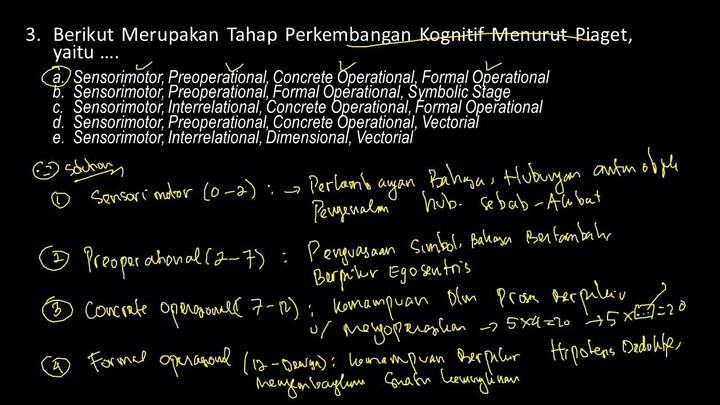 Seleksi Kompetensi Bidang Keguruan (Part. 3) & UCAPAN SELAMAT Ke-66,67,68,68,69, & Ke_70
