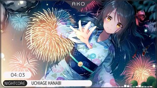 「Nightcore」→ Uchiage Hanabi「DAOKO × Kenshi Yonezu」