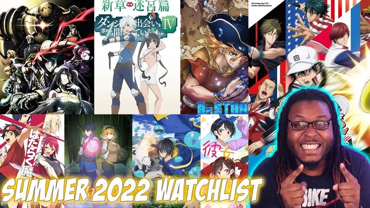 All of the Anime Released in 2022
