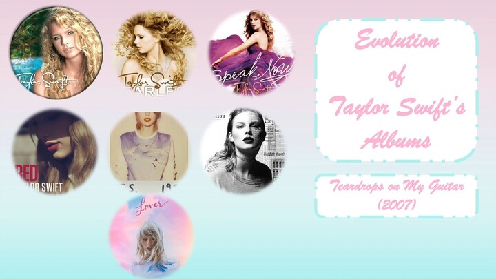 Taylor Swift Themed Powerpoint