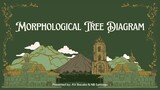 Morphological Tree Diagram by AV Bacalso & NB Santiago