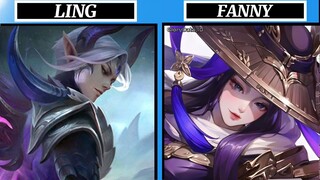 RIVAL PENGGUNA HERO MOBILE LEGENDS