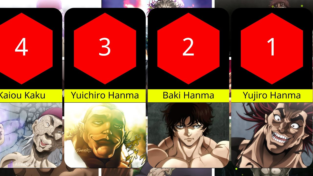 10 strongest characters in Baki, ranked