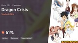 10_ Dragon Crisis (sub indo)
