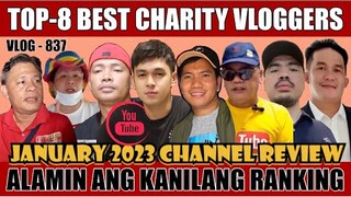 TOP-8 CHARITY VLOGGERS WITH HIGHEST VIDEO VIEWS FOR JANUARY 2023 | MERONG BAGONG PASOK