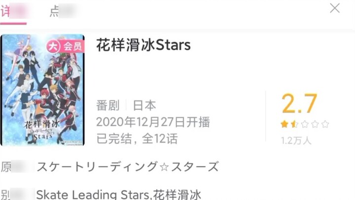 Top ten anime rated by station b (last)