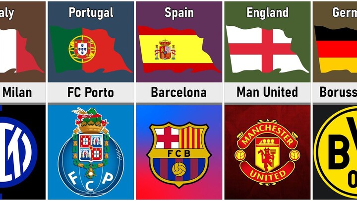 UEFA Champions League Winners [1956-2023]