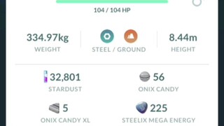 Six Mega Evolution in Pokemon GO