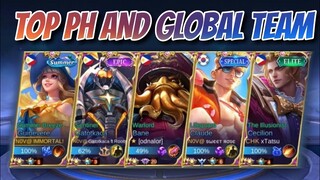 TOP SUPREME AND TOP GLOBAL PLAYERS IN ONE TEAM | PERFECT GAMEPLAY | MOBILE LEGENDS