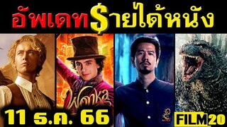 อัพเดทรายได้หนัง  4Kings - Wonka - Godzilla - Hunger Games - The Marvels - ธี่หยด อื่นๆ ณ 11 ธ.ค.66