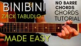 Zack Tabudlo/James TW - BINIBINI(Last Day On Earth) Chords (EASY GUITAR TUTORIAL) for Acoustic Cover