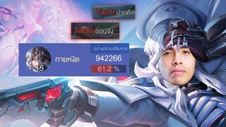 RoV : ตัวใหม่ Stuart ดาเมจเกือบล้าน แต่ทาจิบอกอ่อนจัง ?