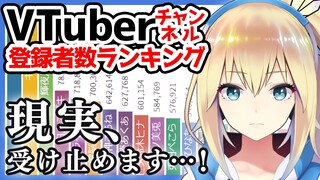 VTuberチャンネル登録者ランキングを見ながら自分を見つめ直しました