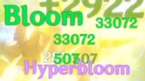 Hyperbloom Damage Test - 900EM Kuki | Dendro Reactions