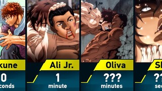 In how many seconds did Baki defeat his opponents?