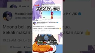 5 Fakta Moona Hoshinova! VTuber Hololive Indonesia! #moonahoshinova #hololive