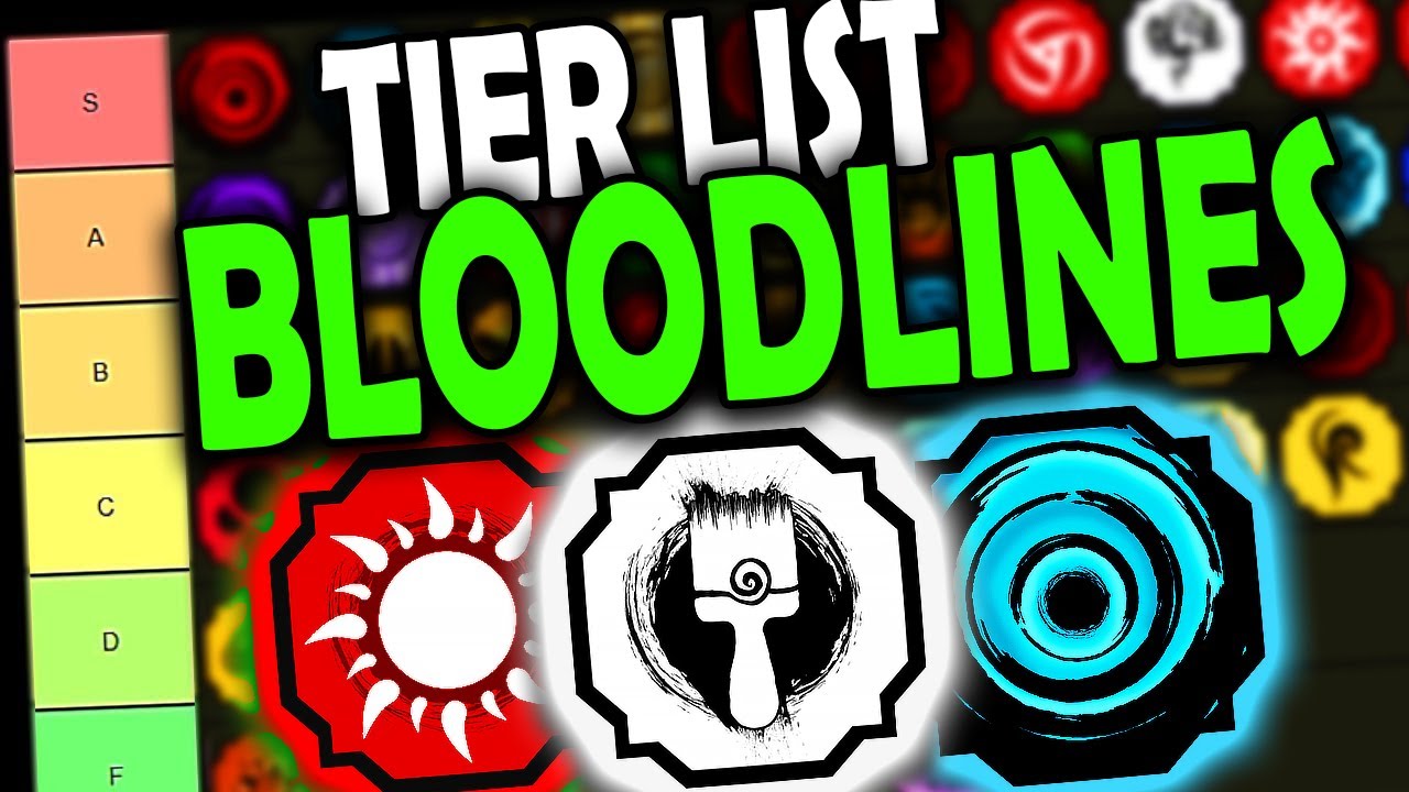 Shindo Life Bloodline Tier List