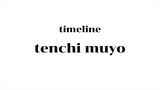 timeline ของซีรีย์ tenchi muyo