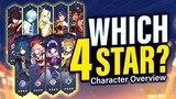 Which FREE LIYUE 4-STAR to CHOOSE? Lantern Rite Characters Review & Discussion | Genshin Impact 3.4