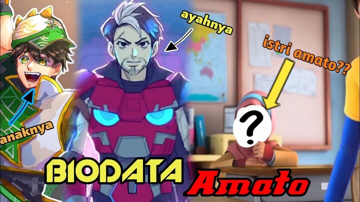 TERUNGKAP SUDAH ISTRI AMATO!!! - BIODATA AMATO