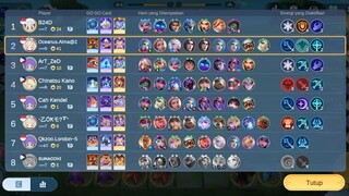 MC GOGO SINERGI MAGE