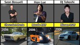 Characters and Their Cars in "Fast and Furious"