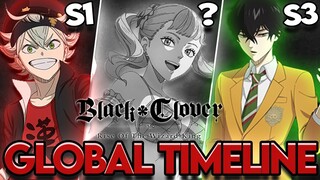 BLACK CLOVER MOBILE GLOBAL VERSION WILL HAVE DIFFERENT SEASONAL UNITS? GLOBAL'S POTENTIAL TIMELINE