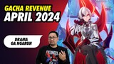 Gacha Revenue April 2024