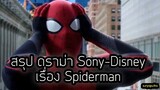 สรุปข่าวดราม่า Spiderman ระหว่าง Sony และ Disney (Marvel) ไม่ได้ไปต่อ MCU| สุริยบุตร