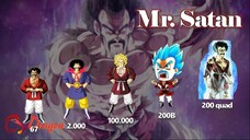 Hồ sơ Mr. Satan – Vị cứu tinh của nhân loại!