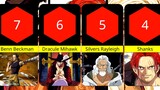 20 Karakter Terkuat Yang Tidak Makan Buah Iblis di One Piece