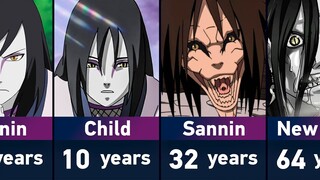 Evolution of Orochimaru in Naruto & Boruto