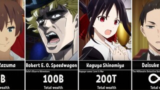 The Richest Anime Characters