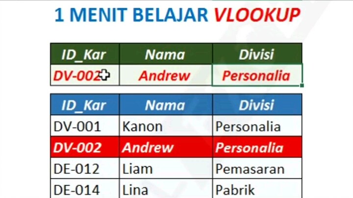 1 Menit Belajar VLOOKUP di excel