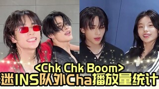 迷 前二破2千万断层+点赞全部破百万，回归新曲《Chk Chk Boom》官方INS 队外Cha 播放量排名统计TOP10