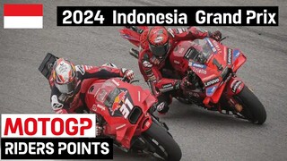 🏍️ MotoGP 2024: MOTOGP Riders Points update Before Indonesia GP | Riders Points #MotoGP #IndonesiaGP