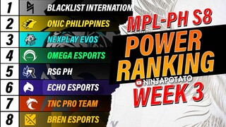 MPL-PH SEASON 8 TEAM STANDING, POWER RANKING as of WEEK 3