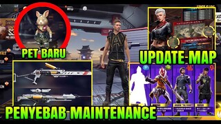 PENYEBAB & UPDATE MAINTENANCE FF HARI INI 28 SEPTEMBER 2021 SELESAI JAM BERAPA