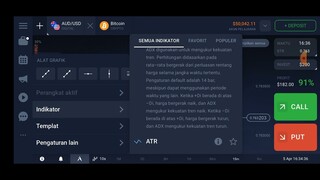 Trading using adx indicator on AUD USD assets | AUD USD market