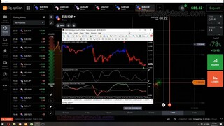 Binary Options Signals Three Way Indicators