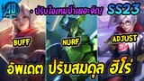 RoV : ด่วน!ปรับสมดุลฮีโร่ครั้งใหญ่ ไอเทม บัฟ เนิฟ เพียบ เข้าไทย100% แทงค์อ่อนลง |AbGamingZ