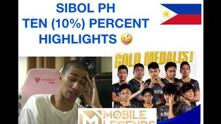 SIBOL: PH Highlights Ten Percent ni Dogie