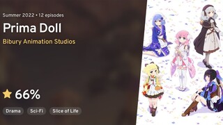 Robot loli | Episode 4 (sub indo)